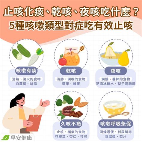 止咳方式|咳嗽吃什麼最快好？止咳化痰、乾咳夜咳…5種咳嗽有。